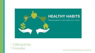 ~ 1,000 web hits
~ 3 minutes
 