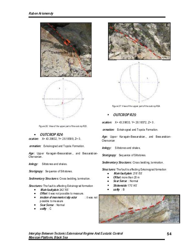Research On The Interplay Between Compressed