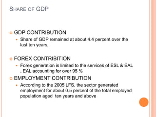 SHARE OF GDP


?   GDP CONTRIBUTION
    ?   Share of GDP remained at about 4.4 percent over the
        last ten years,


?   FOREX CONTRIBITION
    ?   Forex generation is limited to the services of ESL & EAL
        , EAL accounting for over 95 %
?   EMPLOYMENT CONTRIBUTION
    ?   According to the 2005 LFS, the sector generated
        employment for about 0.5 percent of the total employed
        population aged ten years and above
 