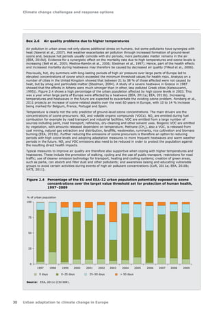 Climate change challenges and response options 
30 Urban adaptation to climate change in Europe 
Box 2.6 Air quality problems due to higher temperatures 
Air pollution in urban areas not only places additional stress on humans, but some pollutants have synergies with 
heat (Nawrot et al., 2007). Hot weather exacerbates air pollution through increased formation of ground-level 
ozone and, because hot periods usually coincide with dry periods, more particulate matter remains in the air 
(EEA, 2010d). Evidence for a synergistic effect on the mortality rate due to high temperatures and ozone-levels is 
increasing (Bell et al., 2005; Medina-Ramón et al., 2006; Stedman et al., 1997). Hence, part of the health effects 
and increased mortality during heatwaves may therefore be caused by decreased air quality (Filleul et al., 2006). 
Previously, hot, dry summers with long-lasting periods of high air pressure over large parts of Europe led to 
elevated concentrations of ozone which exceeded the minimum threshold values for health risks. Analysis on a 
number of cities in the United Kingdom showed that between 21 to 38 % of those affected were not caused by 
heat, but by smog and particulate matter (Stedman, 2004). A study of a severe heatwave in Greece in 1987 
showed that the effects in Athens were much stronger than in other, less polluted Greek cities (Katsouyanni, 
1995)). Figure 2.4 shows a high percentage of the urban population affected by high ozone levels in 2003. This 
was a year when large parts of Europe were affected by a heatwave (EEA, 2011a; EEA, 2011b). Increasing 
temperatures and heatwaves in the future are expected to exacerbate the existing ozone problem. Forsberg et al., 
2011 projects an increase of ozone-related deaths over the next 60 years in Europe, with 10 to 14 % increase 
being marked for Belgium, France, Portugal and Spain. 
Temperature is clearly not the only predictor of ground-level ozone concentrations. The main drivers are the 
concentrations of ozone precursors: NOX and volatile organic compounds (VOCs). NOX are emitted during fuel 
combustion for example by road transport and industrial facilities. VOC are emitted from a large number of 
sources including paint, road transport, refineries, dry-cleaning and other solvent uses. Biogenic VOC are emitted 
by vegetation, with amounts released dependent on temperature. Methane (CH4), also a VOC, is released from 
coal mining, natural gas extraction and distribution, landfills, wastewater, ruminants, rice cultivation and biomass 
burning (EEA, 2011b). Further reducing the emissions of ozone precursors is therefore an option to reducing 
periods with high ozone levels and adopting adaptation measures to more frequent heatwaves and warm weather 
periods in the future. NOX and VOC emissions also need to be reduced in order to protect the population against 
the resulting direct health impacts. 
Typical measures to improve air quality are therefore also supportive when coping with higher temperatures and 
heatwaves. These include the promotion of walking, cycling and the use of public transport; restrictions for road 
traffic; use of cleaner emission technology for transport, heating and cooling systems; creation of green areas, 
such as parks, can absorb and filter dust and other pollutants; and awareness raising and educating vulnerable 
groups to avoid certain activities during events of high air pollutant concentrations (CoR, 2011a; EEA, 2010b; 
VÁTI, 2011). 
0 
25 
50 
75 
100 
1997 1998 1999 2000 2001 2002 2003 2004 2005 2006 2007 2008 2009 
% of urban population 
0 days 0–25 days 25–50 days  50 days 
Figure 2.4 Percentage of the EU and EEA-32 urban population potentially exposed to ozone 
concentrations over the target value threshold set for protection of human health, 
1997–2009 
Source: EEA, 2011c (CSI 004). 
 