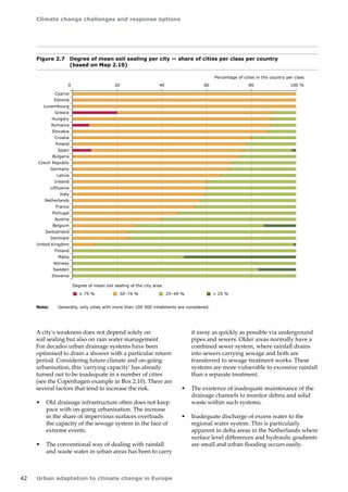 Climate change challenges and response options 
42 Urban adaptation to climate change in Europe 
Figure 2.7 Degree of mean soil sealing per city — share of cities per class per country 
(based on Map 2.10) 
A city's weakness does not depend solely on 
soil sealing but also on rain water management. 
For decades urban drainage systems have been 
optimised to drain a shower with a particular return 
period. Considering future climate and on-going 
urbanisation, this 'carrying capacity' has already 
turned out to be inadequate in a number of cities 
(see the Copenhagen example in Box 2.10). There are 
several factors that tend to increase the risk. 
• Old drainage infrastructure often does not keep 
pace with on-going urbanisation. The increase 
in the share of impervious surfaces overloads 
the capacity of the sewage system in the face of 
extreme events. 
• The conventional way of dealing with rainfall 
and waste water in urban areas has been to carry 
Note: Generally, only cities with more than 100 000 inhabitants are considered. 
0 20 40 60 80 100 
Cyprus 
Estonia 
Luxembourg 
Greece 
Hungary 
Romania 
Slovakia 
Croatia 
Poland 
Spain 
Bulgaria 
Czech Republic 
Germany 
Latvia 
Ireland 
Lithuania 
Italy 
Netherlands 
France 
Portugal 
Austria 
Belgium 
Switzerland 
Denmark 
United Kingdom 
Finland 
Malta 
Norway 
Sweden 
Slovenia 
Percentage of cities in the country per class 
Degree of mean soil sealing of the city area 
 75 % 50–74 % 25–49 %  25 % 
% 
it away as quickly as possible via underground 
pipes and sewers. Older areas normally have a 
combined sewer system, where rainfall drains 
into sewers carrying sewage and both are 
transferred to sewage treatment works. These 
systems are more vulnerable to excessive rainfall 
than a separate treatment. 
• The existence of inadequate maintenance of the 
drainage channels to monitor debris and solid 
waste within such systems. 
• Inadequate discharge of excess water to the 
regional water system. This is particularly 
apparent in delta areas in the Netherlands where 
surface level differences and hydraulic gradients 
are small and urban flooding occurs easily. 
 