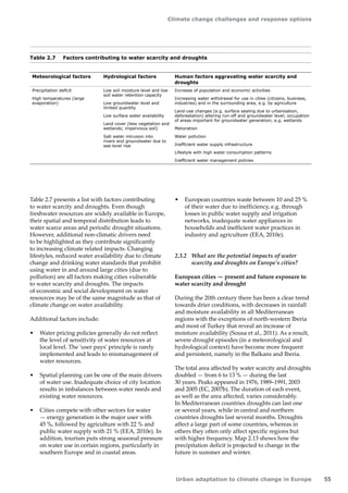 Climate change challenges and response options 
Urban adaptation to climate change in Europe 55 
Table 2.7 Factors contributing to water scarcity and droughts 
Meteorological factors Hydrological factors Human factors aggravating water scarcity and 
droughts 
Precipitation deficit 
High temperatures (large 
evaporation) 
Low soil moisture level and low 
soil water retention capacity 
Low groundwater level and 
limited quantity 
Low surface water availability 
Land cover (less vegetation and 
wetlands; impervious soil) 
Salt water intrusion into 
rivers and groundwater due to 
sea‑level rise 
Increase of population and economic activities 
Increasing water withdrawal for use in cities (citizens, business, 
industries) and in the surrounding area, e.g. by agriculture 
Land-use changes (e.g. surface sealing due to urbanisation, 
deforestation) altering run-off and groundwater level; occupation 
of areas important for groundwater generation; e.g. wetlands 
Melioration 
Water pollution 
Inefficient water supply infrastructure 
Lifestyle with high water consumption patterns 
Inefficient water management policies 
Table 2.7 presents a list with factors contributing 
to water scarcity and droughts. Even though 
freshwater resources are widely available in Europe, 
their spatial and temporal distribution leads to 
water scarce areas and periodic drought situations. 
However, additional non-climatic drivers need 
to be highlighted as they contribute significantly 
to increasing climate related impacts. Changing 
lifestyles, reduced water availability due to climate 
change and drinking water standards that prohibit 
using water in and around large cities (due to 
pollution) are all factors making cities vulnerable 
to water scarcity and droughts. The impacts 
of economic and social development on water 
resources may be of the same magnitude as that of 
climate change on water availability. 
Additional factors include: 
• Water pricing policies generally do not reflect 
the level of sensitivity of water resources at 
local level. The 'user pays' principle is rarely 
implemented and leads to mismanagement of 
water resources. 
• Spatial planning can be one of the main drivers 
of water use. Inadequate choice of city location 
results in imbalances between water needs and 
existing water resources. 
• Cities compete with other sectors for water 
— energy generation is the major user with 
45 %, followed by agriculture with 22 % and 
public water supply with 21 % (EEA, 2010e). In 
addition, tourism puts strong seasonal pressure 
on water use in certain regions, particularly in 
southern Europe and in coastal areas. 
• European countries waste between 10 and 25 % 
of their water due to inefficiency, e.g. through 
losses in public water supply and irrigation 
networks, inadequate water appliances in 
households and inefficient water practices in 
industry and agriculture (EEA, 2010e). 
2.3.2 What are the potential impacts of water 
scarcity and droughts on Europe's cities? 
European cities — present and future exposure to 
water scarcity and drought 
During the 20th century there has been a clear trend 
towards drier conditions, with decreases in rainfall 
and moisture availability in all Mediterranean 
regions with the exceptions of north-western Iberia 
and most of Turkey that reveal an increase of 
moisture availability (Sousa et al., 2011). As a result, 
severe drought episodes (in a meteorological and 
hydrological context) have become more frequent 
and persistent, namely in the Balkans and Iberia. 
The total area affected by water scarcity and droughts 
doubled — from 6 to 13 % — during the last 
30 years. Peaks appeared in 1976, 1989–1991, 2003 
and 2005 (EC, 2007b). The duration of each event, 
as well as the area affected, varies considerably. 
In Mediterranean countries droughts can last one 
or several years, while in central and northern 
countries droughts last several months. Droughts 
affect a large part of some countries, whereas in 
others they often only affect specific regions but 
with higher frequency. Map 2.13 shows how the 
precipitation deficit is projected to change in the 
future in summer and winter. 
 