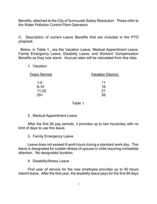3
Benefits, attached to the City of Sunnyvale Salary Resolution. These refer to
the Water Pollution Control Plant Operators.
C. Description of current Leave Benefits that are included in the PTO
proposal.
Below, in Table 1., are the Vacation Leave, Medical Appointment Leave,
Family Emergency Leave, Disability Leave, and Workers' Compensation
Benefits as they now stand. Accrual rates will be calculated from this data.
1. Vacation
Years Service Vacation Days/yr.
1-5 11
6-10 16
11-25 21
25+ 26
Table 1.
2. Medical Appointment Leave
After the first 26 pay periods, it provides up to two hours/day with no
limit of days to use this leave.
3. Family Emergency Leave
Leave does not exceed 8 work hours during a standard work day. This
leave is designated for sudden illness of spouse or child requiring immediate
attention. No designated duration.
4. Disability/Illness Leave
First year of service for the new employee provides up to 40 hours
interim leave. After the first year, the disability leave pays for the first 90 days
 