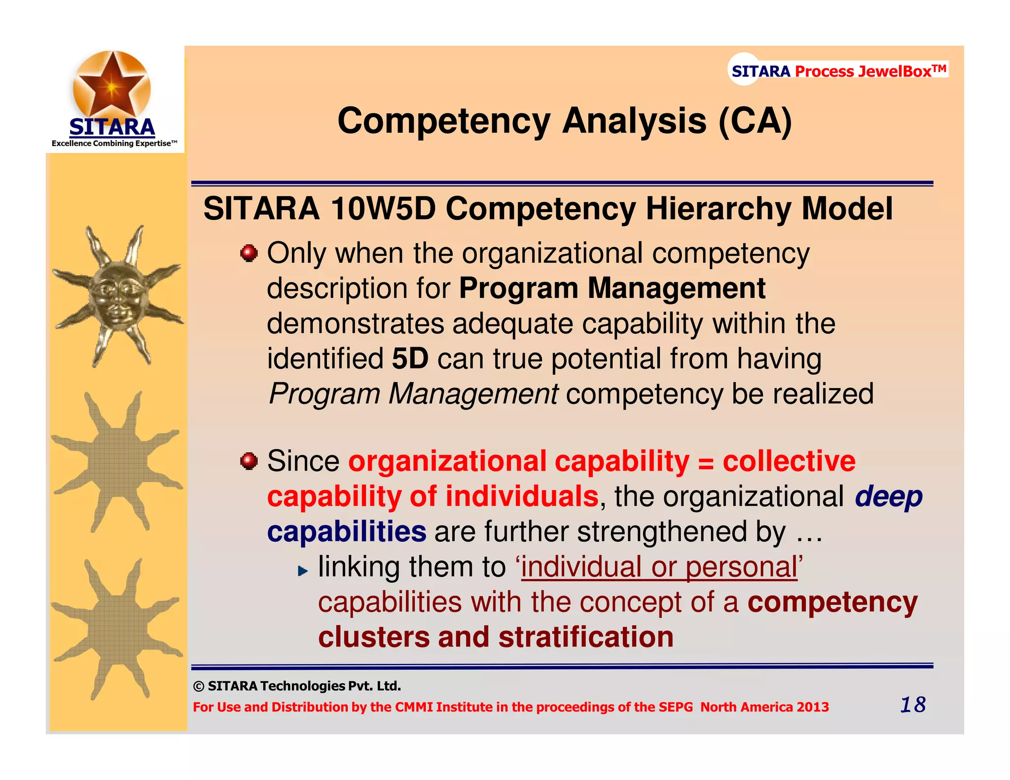 © SITARA Technologies Pvt. Ltd.
For Use and Distribution by the CMMI Institute in the proceedings of the SEPG North America 2013 18181818
SITARA Process JewelBoxTM
Competency Analysis (CA)
SITARA 10W5D Competency Hierarchy Model
Only when the organizational competency
description for Program Management
demonstrates adequate capability within the
identified 5D can true potential from having
Program Management competency be realized
Since organizational capability = collective
capability of individuals, the organizational deep
capabilities are further strengthened by …
linking them to ‘individual or personal’
capabilities with the concept of a competency
clusters and stratification
 