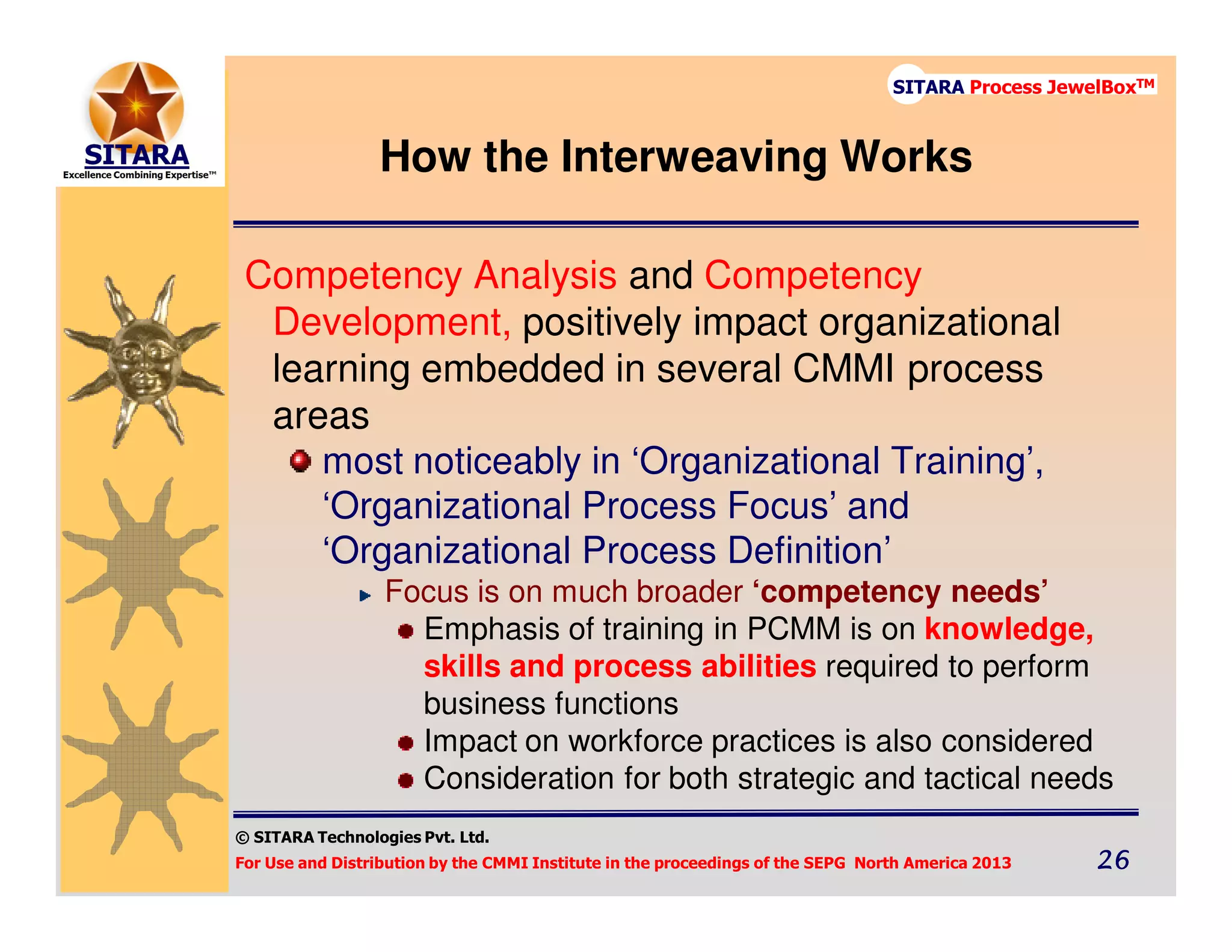© SITARA Technologies Pvt. Ltd.
For Use and Distribution by the CMMI Institute in the proceedings of the SEPG North America 2013 26262626
SITARA Process JewelBoxTM
Competency Analysis and Competency
Development, positively impact organizational
learning embedded in several CMMI process
areas
most noticeably in ‘Organizational Training’,
‘Organizational Process Focus’ and
‘Organizational Process Definition’
Focus is on much broader ‘competency needs’
Emphasis of training in PCMM is on knowledge,
skills and process abilities required to perform
business functions
Impact on workforce practices is also considered
Consideration for both strategic and tactical needs
How the Interweaving Works
 