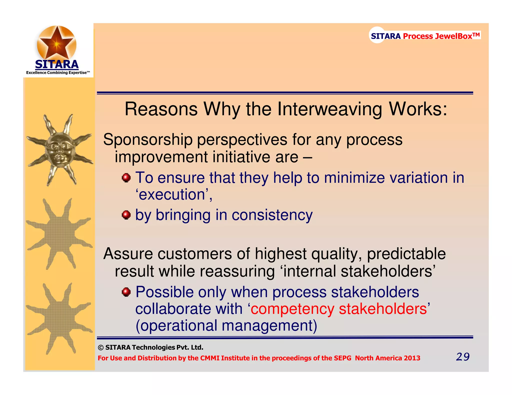 © SITARA Technologies Pvt. Ltd.
For Use and Distribution by the CMMI Institute in the proceedings of the SEPG North America 2013 29292929
SITARA Process JewelBoxTM
Reasons Why the Interweaving Works:
Sponsorship perspectives for any process
improvement initiative are –
To ensure that they help to minimize variation in
‘execution’,
by bringing in consistency
Assure customers of highest quality, predictable
result while reassuring ‘internal stakeholders’
Possible only when process stakeholders
collaborate with ‘competency stakeholders’
(operational management)
 