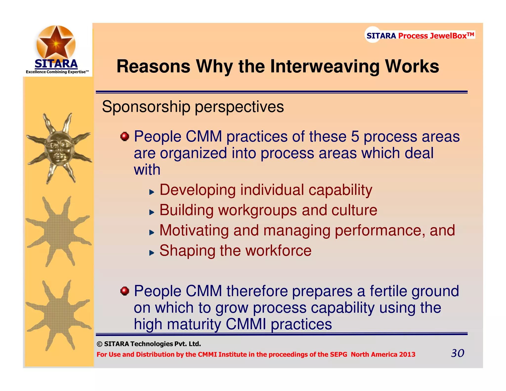 © SITARA Technologies Pvt. Ltd.
For Use and Distribution by the CMMI Institute in the proceedings of the SEPG North America 2013 30303030
SITARA Process JewelBoxTM
Reasons Why the Interweaving Works
Sponsorship perspectives
People CMM practices of these 5 process areas
are organized into process areas which deal
with
Developing individual capability
Building workgroups and culture
Motivating and managing performance, and
Shaping the workforce
People CMM therefore prepares a fertile ground
on which to grow process capability using the
high maturity CMMI practices
 