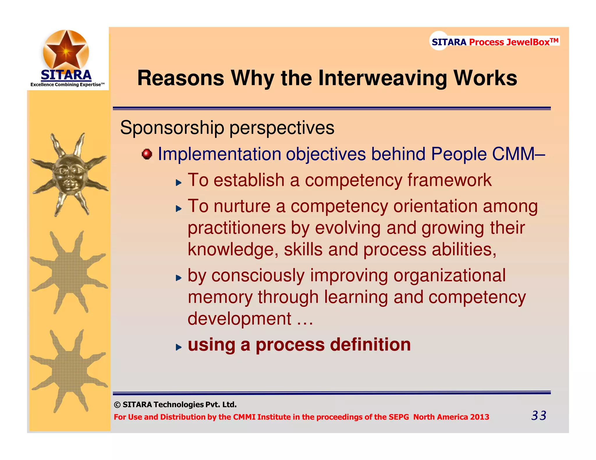 © SITARA Technologies Pvt. Ltd.
For Use and Distribution by the CMMI Institute in the proceedings of the SEPG North America 2013 33333333
SITARA Process JewelBoxTM
Sponsorship perspectives
Implementation objectives behind People CMM–
To establish a competency framework
To nurture a competency orientation among
practitioners by evolving and growing their
knowledge, skills and process abilities,
by consciously improving organizational
memory through learning and competency
development …
using a process definition
Reasons Why the Interweaving Works
 