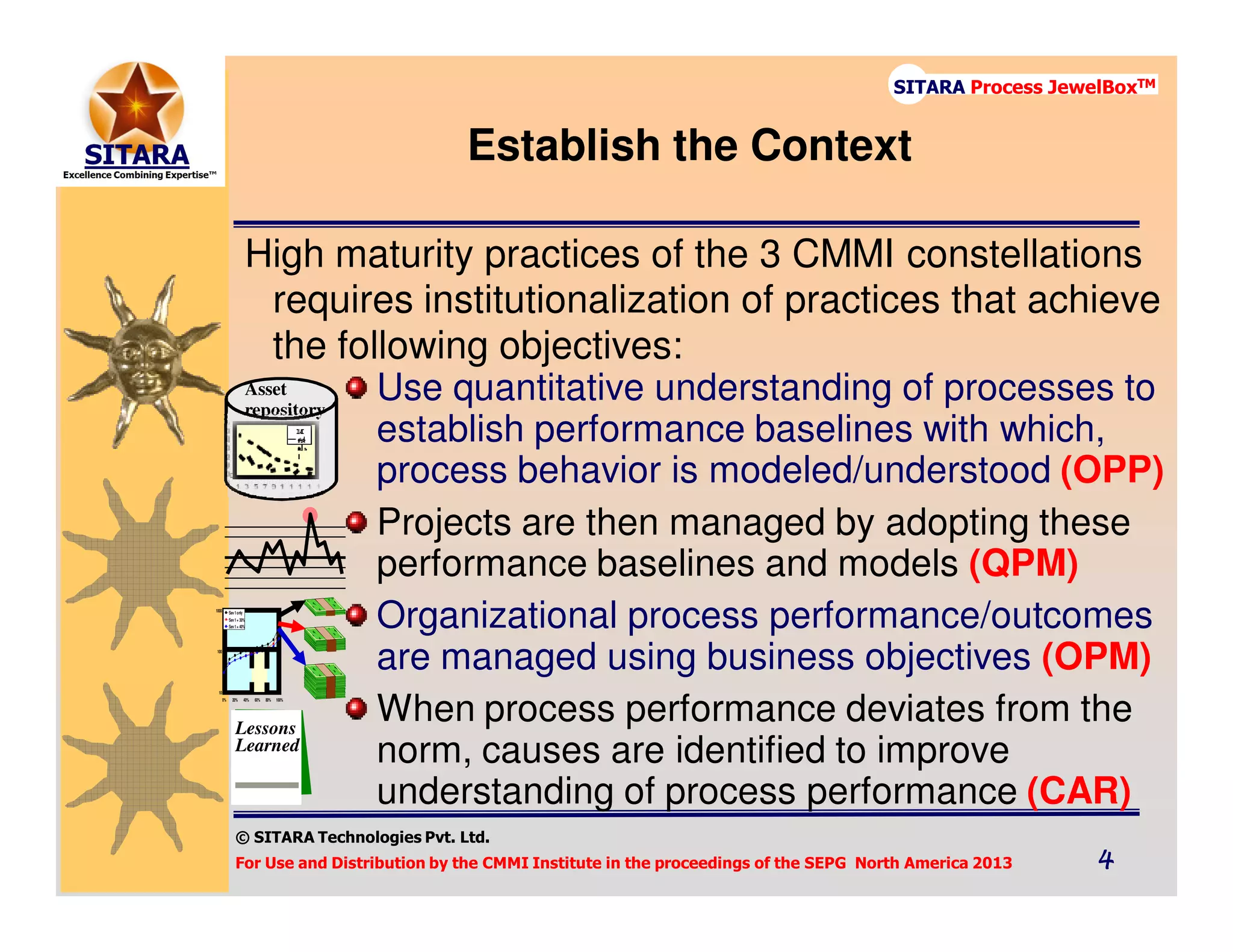 © SITARA Technologies Pvt. Ltd.
For Use and Distribution by the CMMI Institute in the proceedings of the SEPG North America 2013 4444
SITARA Process JewelBoxTM
Establish the Context
Asset
repository
10
100
1000
0% 20% 40% 60% 80% 100%
Sev 1 only
Sev 1 + 30%
Sev 1 + 40%
Lessons
Learned
High maturity practices of the 3 CMMI constellations
requires institutionalization of practices that achieve
the following objectives:
Use quantitative understanding of processes to
establish performance baselines with which,
process behavior is modeled/understood (OPP)
Projects are then managed by adopting these
performance baselines and models (QPM)
Organizational process performance/outcomes
are managed using business objectives (OPM)
When process performance deviates from the
norm, causes are identified to improve
understanding of process performance (CAR)
 