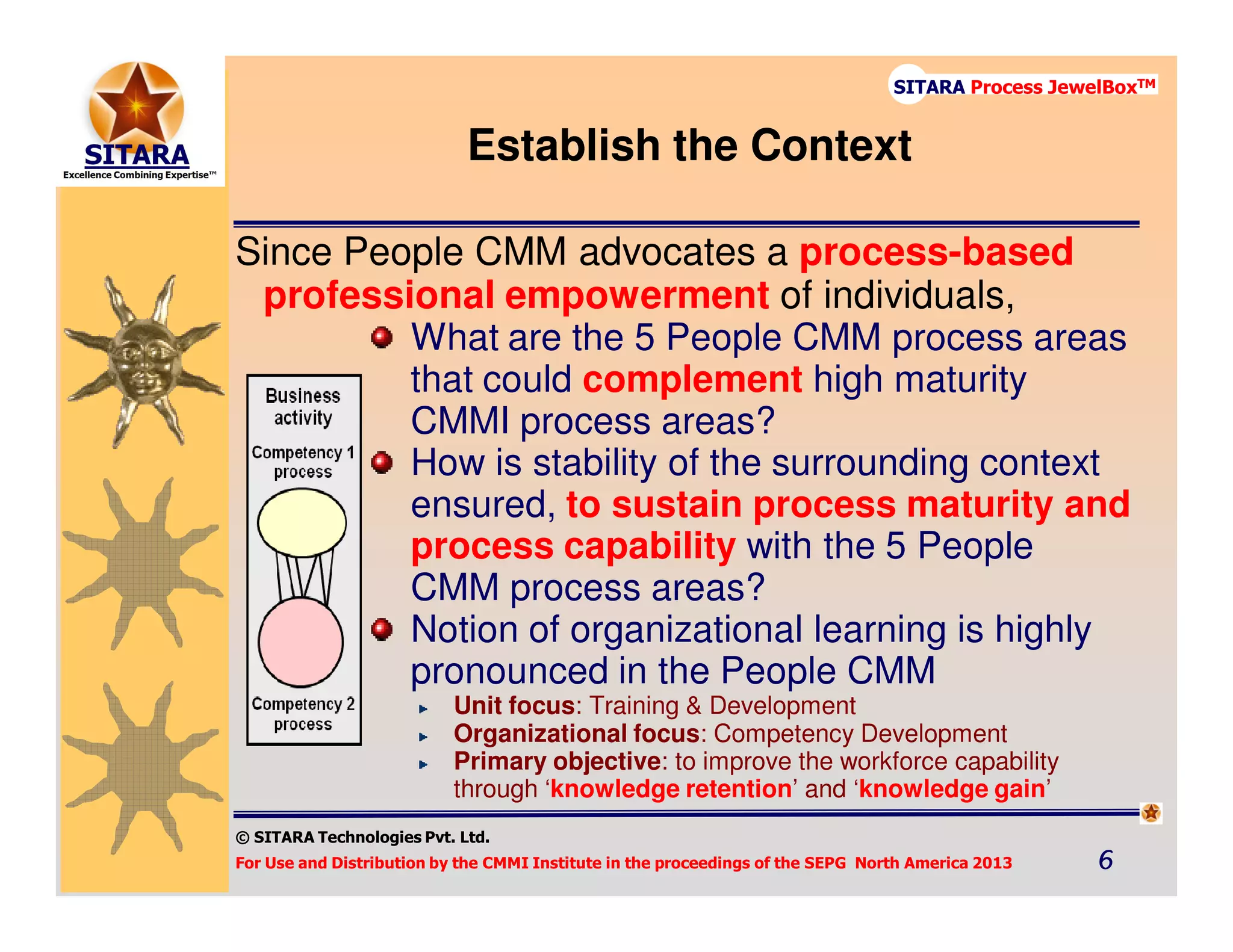 © SITARA Technologies Pvt. Ltd.
For Use and Distribution by the CMMI Institute in the proceedings of the SEPG North America 2013 6666
SITARA Process JewelBoxTM
Establish the Context
Since People CMM advocates a process-based
professional empowerment of individuals,
What are the 5 People CMM process areas
that could complement high maturity
CMMI process areas?
How is stability of the surrounding context
ensured, to sustain process maturity and
process capability with the 5 People
CMM process areas?
Notion of organizational learning is highly
pronounced in the People CMM
Unit focus: Training & Development
Organizational focus: Competency Development
Primary objective: to improve the workforce capability
through ‘knowledge retention’ and ‘knowledge gain’
 