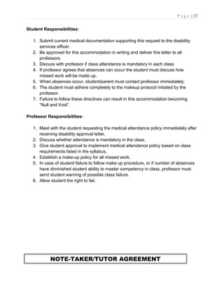 P a g e | 17
Student Responsibilities:
1. Submit current medical documentation supporting this request to the disability
services officer.
2. Be approved for this accommodation in writing and deliver this letter to all
professors.
3. Discuss with professor if class attendance is mandatory in each class
4. If professor agrees that absences can occur the student must discuss how
missed work will be made up.
5. When absences occur, student/parent must contact professor immediately.
6. The student must adhere completely to the makeup protocol initiated by the
professor.
7. Failure to follow these directives can result in this accommodation becoming
“Null and Void”.
Professor Responsibilities:
1. Meet with the student requesting the medical attendance policy immediately after
receiving disability approval letter.
2. Discuss whether attendance is mandatory in the class.
3. Give student approval to implement medical attendance policy based on class
requirements listed in the syllabus.
4. Establish a make-up policy for all missed work.
5. In case of student failure to follow make up procedure, or if number of absences
have diminished student ability to master competency in class, professor must
send student warning of possible class failure.
6. Allow student the right to fail.
NOTE-TAKER/TUTOR AGREEMENT
 