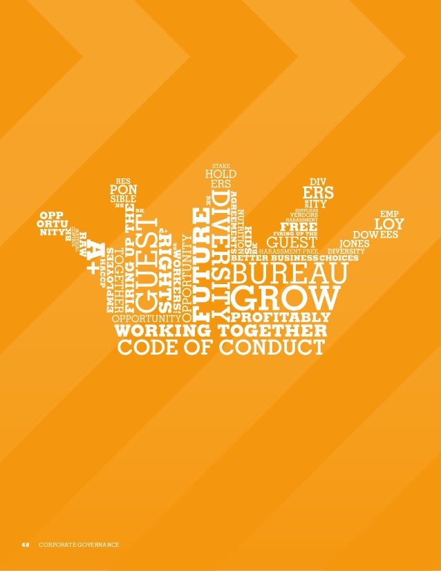 csr issue of burger king csr issue of burger king
