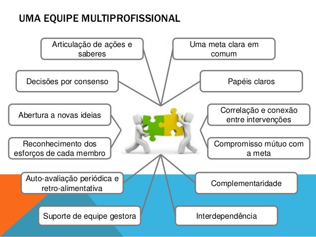 Aumento em um pênis por métodos nacionais