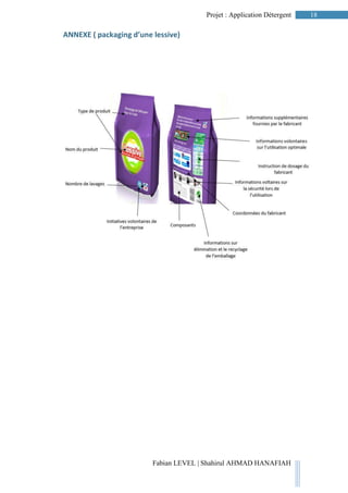 18Projet : Application Détergent
Fabian LEVEL | Shahirul AHMAD HANAFIAH
ANNEXE ( packaging d’une lessive)
 