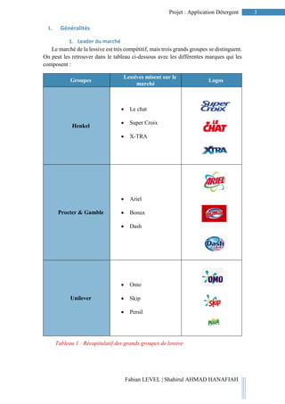 3Projet : Application Détergent
Fabian LEVEL | Shahirul AHMAD HANAFIAH
Tableau 1 : Récapitulatif des grands groupes de lessive
I. Généralités
1. Leader du marché
Le marché de la lessive est très compétitif, mais trois grands groupes se distinguent.
On peut les retrouver dans le tableau ci-dessous avec les différentes marques qui les
composent :
Groupes
Lessives misent sur le
marché
Logos
Henkel
 Le chat
 Super Croix
 X-TRA
Procter & Gamble
 Ariel
 Bonux
 Dash
Unilever
 Omo
 Skip
 Persil
 