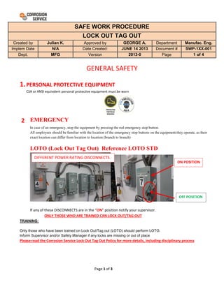 Page 1 of 3
SAFE WORK PROCEDURE
LOCK OUT TAG OUT
Created by Julian K. Approved by GEORGE A. Department Manufac. Eng.
Revision Date N/A Date Created: JUNE 14 2013 Document # WI-1XX-001
Dept. Version 2013-0 Page 1 of 4
GENERAL SAFETY
1.PERSONAL PROTECTIVE EQUIPMENT
CSA or ANSI equivalent personal protective equipment must be worn
2 EMERGENCY
In case of an emergency, stop the equipment by pressing the red emergency stop button.
All employees should be familiar with the location of the emergency stop buttons on the equipment they operate, as their
exact location can differ from location to location (branch to branch)
LOTO (Lock Out Tag Out) Reference LOTO STD
If any of these DISCONNECTS are in the “ON” position notify your supervisor.
ONLY THOSE WHO ARE TRAINED CAN LOCK OUT/TAG OUT
TRAINING:
Only those who have been trained on Lock Out/Tag out (LOTO) should perform LOTO.
Inform Supervisor and/or Safety Manager if any locks are missing or out of place
Please read the Corrosion Service Lock Out Tag Out Policy for more details, including disciplinary process
SAFE WORK PROCEDURE
LOCK OUT TAG OUT
Created by Julian K. Approved by GEORGE A. Department Manufac. Eng.
Implem Date N/A Date Created: JUNE 14 2013 Document # SWP-1XX-001
Dept. MFG Version 2013-0 Page 1 of 4
OFF POSITION
DIFFERENT POWER RATING DISCONNECTS
ON POSITION
 
