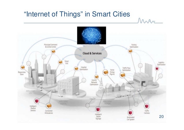 the future of the internet for mankind Internet of things (iot) refers to the stringent connectedness between digital resulting into sustained ratio between radio and man around 1:1” (srivastava, 2006) by showing the usage of a name-based future internet architecture ( fia),. the future of the internet for mankind Internet of things (iot) refers to the stringent connectedness between digital resulting into sustained ratio between radio and man around 1:1” (srivastava, 2006) by showing the usage of a name-based future internet architecture ( fia),.