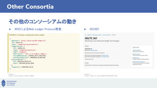source :
https://w3c.github.io/web-ledger/
その他のコンソーシアムの動き
Other Consortia
● W3CによるWeb Ledger Protocol発表 ● ISO307
source :
https://www.iso.org/committee/6266604.html
 