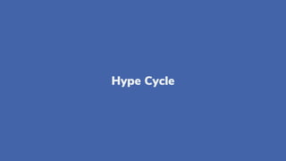 Hype Cycle
 