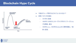Blockchain Hype Cycle
● 今後のフェーズ移行はどれぐらいかかるか？
● 前例：TCP/IPの普及
○ 1973年に提案
○ 1985年に250のエンタープライズ向けにワークショッ
プを開催、普及
○ 1994年Linux、1995年Windows95に標準搭載し一般
的に普及
 