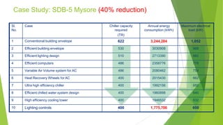 eea desktop case study.pdf