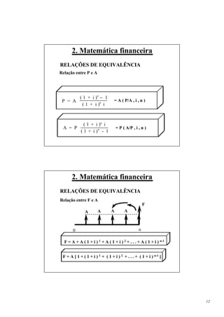 2. Matemática financeira
RELAÇÕES DE EQUIVALÊNCIA
Relação entre P e A




       ( 1 + i )n − 1
 P = A            n            = A ( P/A , i , n )
       (1 + i) i 


       ( 1 + i )n i 
 A = P          n                = P ( A/P , i , n )
       ( 1 + i ) - 1




      2. Matemática financeira
RELAÇÕES DE EQUIVALÊNCIA
Relação entre F e A
                                                     F
               A       A       A        A       A



       0                                         n

  F = A + A ( 1 + i ) 1 + A ( 1 + i ) 2 + . . . + A ( 1 + i ) n-1


 F = A [ 1 + ( 1 + i ) 1 + ( 1 + i ) 2 + . . . + ( 1 + i ) n-1 ]




                                                                    12
 