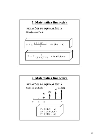 2. Matemática financeira
RELAÇÕES DE EQUIVALÊNCIA
Relação entre F e A




      ( 1 + i )n − 1
F = A                       = A ( F/A , i , n )
             i      


             i      
 A = F          n             = F ( A/F , i , n )
       ( 1 + i ) - 1




      2. Matemática financeira
RELAÇÕES DE EQUIVALÊNCIA
Séries em gradiente                      (n - 1) G
                                    3G
                           2G
                      G
                                         ....

      0      1        2                         n


                 P = G ( P/G , i , n )
                 A = G ( A/G , i , n )
                 F = G ( F/G , i , n )




                                                      13
 