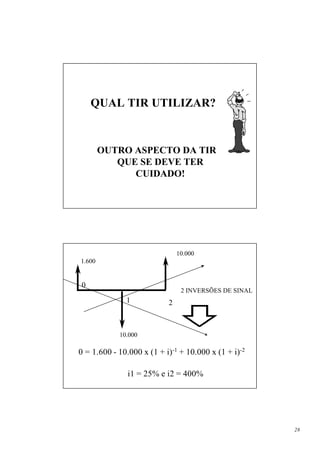 QUAL TIR UTILIZAR?



        OUTRO ASPECTO DA TIR
           QUE SE DEVE TER
              CUIDADO!




                               10.000
1.600


0
                                2 INVERSÕES DE SINAL
              1            2



            10.000

0 = 1.600 - 10.000 x (1 + i)-1 + 10.000 x (1 + i)-2

               i1 = 25% e i2 = 400%




                                                       28
 