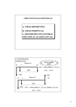 CIRCUNSTÂNCIAS ESPECÍFICAS



                A. VIDAS DIFERENTES

                B. VIDAS PERPÉTUAS
                C. RESTRIÇÕES FINANCEIRAS
                (MÚLTIPLAS ALTERNATIVAS)




A. Vidas Diferentes
EXEMPLO III.5                                     Seria a melhor
          Máquina X                                   opção!
 0         1                         12
                                          VPX = -6000-4000(P/A, 12%,12)

                       4000                      VPX = -30777

         6000                                        2800
                         Máquina Y
     0          1                                     18


                              2400

         14000      VPY= -14000-2400(P/A, 12%,18)+2800(P/F,12%,18)
                              VPY= -31035




                                                                          30
 
