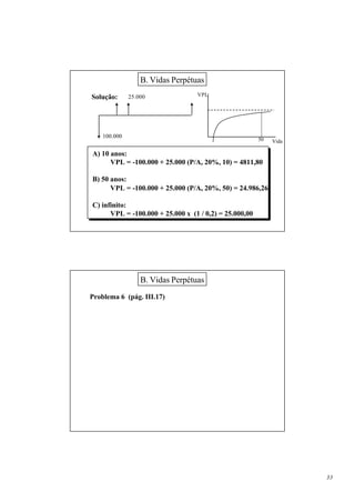 B. Vidas Perpétuas
                                  VPL
Solução:      25.000




    100.000
                                                        50   Vida

A) 10 anos:
      VPL = -100.000 + 25.000 (P/A, 20%, 10) = 4811,80

B) 50 anos:
      VPL = -100.000 + 25.000 (P/A, 20%, 50) = 24.986,26

C) infinito:
      VPL = -100.000 + 25.000 x (1 / 0,2) = 25.000,00




                  B. Vidas Perpétuas
Problema 6 (pág. III.17)




                                                                    33
 