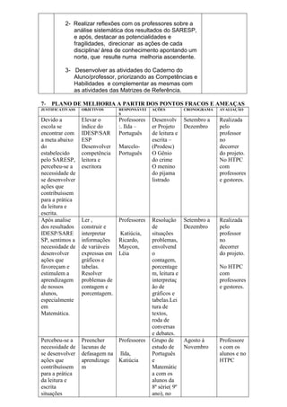 2- Realizar reflexões com os professores sobre a
análise sistemática dos resultados do SARESP,
e após, destacar as potencialidades e
fragilidades, direcionar as ações de cada
disciplina/ área de conhecimento apontando um
norte, que resulte numa melhoria ascendente.
3- Desenvolver as atividades do Caderno do
Aluno/professor, priorizando as Competências e
Habilidades e complementar as mesmas com
as atividades das Matrizes de Referência.
7- PLANO DE MELHORIA A PARTIR DOS PONTOS FRACOS E AMEAÇAS
JUSTIFICATIVASS OBJETIVOS RESPONSÁVEI
S
AÇÕES CRONOGRAMA AVALIAÇÃO
Devido a
escola se
encontrar com
a meta abaixo
do
estabelecido
pelo SARESP,
percebeu-se a
necessidade de
se desenvolver
ações que
contribuíssem
para a prática
da leitura e
escrita.
Elevar o
índice do
IDESP/SAR
ESP
Desenvolver
competência
leitora e
escritora
Professores
:. Ilda –
Português
Marcelo-
Português
Desenvolv
er Projeto
de leitura e
escrita –
(Prodesc)
O Gênio
do crime
O menino
do pijama
listrado
Setembro a
Dezembro
Realizada
pelo
professor
no
decorrer
do projeto.
No HTPC
com
professores
e gestores.
Após analise
dos resultados
IDESP/SARE
SP, sentimos a
necessidade de
desenvolver
ações que
favoreçam e
estimulem a
aprendizagem
de nossos
alunos,
especialmente
em
Matemática.
Ler ,
construir e
interpretar
informações
de variáveis
expressas em
gráficos e
tabelas.
Resolver
problemas de
contagem e
porcentagem.
Professores
Katiúcia,
Ricardo,
Maycon,
Léia
Resolução
de
situações
problemas,
envolvend
o
contagem,
porcentage
m, leitura e
interpretaç
ão de
gráficos e
tabelas.Lei
tura de
textos,
roda de
conversas
e debates.
Setembro a
Dezembro
Realizada
pelo
professor
no
decorrer
do projeto.
No HTPC
com
professores
e gestores.
Percebeu-se a
necessidade de
se desenvolver
ações que
contribuíssem
para a prática
da leitura e
escrita
situações
Preencher
lacunas de
defasagem na
aprendizage
m
Professores
Ilda,
Katiúcia
Grupo de
estudo de
Português
e
Matemátic
a com os
alunos da
8ª série( 9º
ano), no
Agosto à
Novembro
Professore
s com os
alunos e no
HTPC
 