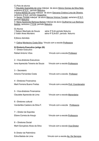 C) Pais de alunos
1-Claudete Aparedida de Lima mãe/pai de aluno Silvino Gomes da Silva Neto,
serie/ano 6º E.F., período Matutino
2-Edina Batista de Lima mãe/pai de aluno Geovana Cristina Lima de Oliveira,
serie/ano 2º E.F, período Vespertino
3- Sergio Tondati mãe/pai de aluno Marcos Vinicius Tondati, serie/ano 6º E.F,
período Matutino
4- Maria Aparecida Barbosa Batista mãe/pai de aluno Guilherme Luiz Barbosa
Batista, serie/ano 1º E.M, período Matutino
D) Alunos
1 Nelson Machado de Souza série 3º EJA período Noturno
2 Valdir Alves Monteiro série 4º EJA-EF, período Noturno
E)Sócio Admitido
1- Celina Montecino Costa Silva Vinculo com a escola Professora
II) Diretoria Executiva (artigo 20)
1 - Diretor Executivo
Rafael Antonio Vôos Vinculo com a escola Professor
2 - Vice-diretores Executivos
Ione Aparecida Teixeira de Souza Vinculo com a escola Professora
3 – Secretario
Antonio Fernandes Costa Vinculo com a escola Professor
4 - Diretores Financeiros
Marli Ferreira Bueno Freitas Vinculo com a escola Prof. Coordenador
5 - Vice-diretores Financeiros
Claudete Aparecida de Lima Vinculo com a escola Merendeira
6 - Diretores cultural
Vanderléia Caetano da Silva F. Vinculo com a escola Professora
7 – Diretor de Esportes
Eliane Correia de Araujo Vinculo com a escola Professora
8 – Diretores Social
Marli Gonçalves Alves da Silva Vinculo com a escola Vice-Diretor
9- Diretor de Patrimônio
Edna Batista de Lima Vinculo com a escola Ag. De Serviços
 