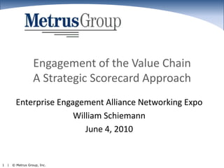Engagement of the Value ChainA Strategic Scorecard Approach Enterprise Engagement Alliance Networking Expo William Schiemann June 4, 2010 