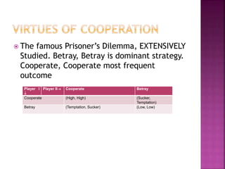  The famous Prisoner’s Dilemma, EXTENSIVELY
Studied. Betray, Betray is dominant strategy.
Cooperate, Cooperate most frequent
outcome
Player I

Player II Cooperate Betray
Cooperate (High, High) (Sucker,
Temptation)
Betray (Temptation, Sucker) (Low, Low)
 