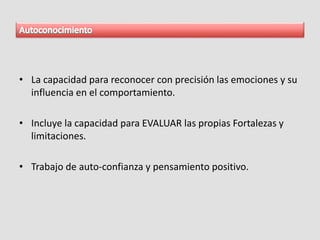 • La capacidad para reconocer con precisión las emociones y su
influencia en el comportamiento.
• Incluye la capacidad para EVALUAR las propias Fortalezas y
limitaciones.
• Trabajo de auto-confianza y pensamiento positivo.
 