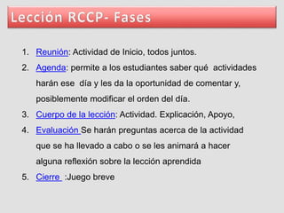 1. Reunión: Actividad de Inicio, todos juntos.
2. Agenda: permite a los estudiantes saber qué actividades
harán ese día y les da la oportunidad de comentar y,
posiblemente modificar el orden del día.
3. Cuerpo de la lección: Actividad. Explicación, Apoyo,
4. Evaluación Se harán preguntas acerca de la actividad
que se ha llevado a cabo o se les animará a hacer
alguna reflexión sobre la lección aprendida
5. Cierre :Juego breve
 