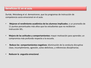 Durlak, Weissberg et al. demostraron, que los programas de instrucción de
competencia socio-emocional en el aula:
• Mejoran el rendimiento académico de los alumnos implicados. o un promedio de
11 puntos porcentuales más altos que los estudiantes que no recibieron
instrucción SEL.
• Mejora de las actitudes y comportamientos: mayor motivación para aprender, un
compromiso más profundo respecto a la escuela.
• Reduce los comportamientos negativos: disminución de la conducta disruptiva
clase, incumplimiento, agresión, actos delictivos, y referencias disciplinarias.
• Reducen la angustia emocional.
 