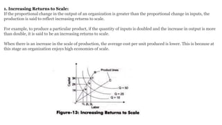 Comprehensive analysis on unit economics. | PPTX