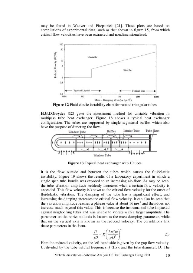 Phd thesis cfd