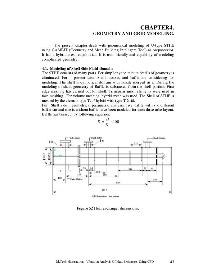 Company profile dissertation