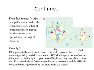 Continue…
• From fig.1Another function of the
interpoles is to neutralize the
cross-magnetising effect of
armature reaction. Hence,
brushes are not to be
shifted from the original
position.
• From fig.2,
• OF represents the mmf due to main poles. OA represents the
crossmagnetising mmf due to armature. BC which represents mmf due to
interpoles, is obviously in opposition to OA, hence they cancel each other
out. This cancellation of crossmagnetisation is automatic and for all loads
because both are produced by the same armature current.
Fig.1 Fig.2
 