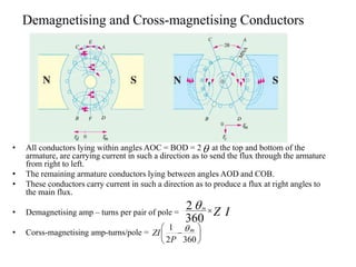 Demagnetising and Cross-magnetising Conductors
• All conductors lying within angles AOC = BOD = 2 at the top and bottom of the
armature, are carrying current in such a direction as to send the flux through the armature
from right to left.
• The remaining armature conductors lying between angles AOD and COB.
• These conductors carry current in such a direction as to produce a flux at right angles to
the main flux.
• Demagnetising amp – turns per pair of pole =
• Corss-magnetising amp-turns/pole =

IZm

360
2 







3602
1 m
P
ZI
 