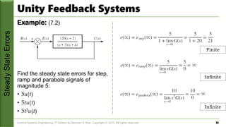 Stready state errors which refers to compensation between actual | PDF