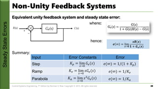Stready state errors which refers to compensation between actual | PDF
