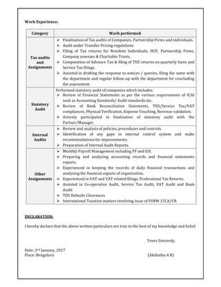 Work Experience:
Category Work performed
Tax audits
and
Assignments
Finalization of Tax audits of Companies, Partnership Firms and individuals.
Audit under Transfer Pricing regulations
Filing of Tax returns for Resident Individuals, HUF, Partnership Firms,
Company assesses & Charitable Trusts.
Computation of Advance Tax & filing of TDS returns on quarterly basis and
Service Tax filings.
Assisted in drafting the response to notices / queries, filing the same with
the department and regular follow-up with the department for concluding
the assessment.
Statutory
Audit
Performed statutory audit of companies which includes:
Review of Financial Statements as per the various requirements of ICAI
such as Accounting Standards/ Audit standards etc.
Review of Bank Reconciliation Statements, TDS/Service Tax/VAT
compliances, Physical Verification, Expense Vouching, Revenue validation.
Actively participated in finalization of statutory audit with the
Partner/Manager.
Internal
Audits
Review and analysis of policies, procedures and controls.
Identification of any gaps in internal control system and make
recommendations for improvements.
Preparation of Internal Audit Reports.
Other
Assignments
Monthly Payroll Management including PF and ESI.
Preparing and analyzing accounting records and financial statements
reports.
Experienced in keeping the records of daily financial transactions and
analyzing the financial aspects of organization.
Experienced in VAT and VAT related filings, Professional Tax Returns.
Assisted in Co-operative Audit, Service Tax Audit, VAT Audit and Bank
Audit
TDS Defaults Clearances
International Taxation matters involving issue of FORM 15CA/CB.
DECLARATION:
I hereby declare that the above written particulars are true to the best of my knowledge and belief.
Yours Sincerely,
Date: 2nd January, 2017
Place: Bengaluru (Akshatha A R)
 