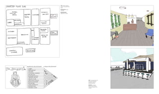 TOP: Bubble diagram
of the conceptual floor
plans
BOTTOM LEFT: Logo
concept
BOTTOM RIGHT:
Adjacency matrix
STRONG RELATIONSHIP WEAK RELATIONSHIP
LOBBY
RESTAURANT
KITCHEN
COCKTAIL LOUNGE
BALLROOM
BANQUET ROOM
MEETING ROOM
HEALTH CLUB
EXECUTIVE OFFICE
BACK-OF-HOUSE
ELEVATORS
MAIN ENTRANCE
BATHROOMS
NATURAL LIGHT
TOP: Concept sketch of
the Transcontinental
reception area for
business services
BOTTOM: Concept
sketch of the Sky Bar
cocktail lounge on the
rooftop
 