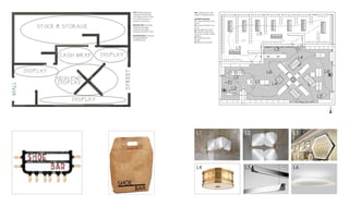 TOP: Bubble Diagram
created with the best
circulation path in mind
for customer ease of
access to products
BOTTOM LEFT: Shoe Bar
storefront signage
created from steel
piping and Edison bulbs
BOTTOM RIGHT: Shoe Bar
biodegradeable
shopping bag
L4
TOP: Lighting Plan with
labels for lighting below
LIGHTING IMAGES:
L1: Clover Pendant 3 by
Lasvit
L2: Clover Pendant 6 by
Lasvit
L3: Hexagon by Lasvit
L4: Gaines 2 Light Flush
Mount by Hudson Valley
Lighting
L5: Trapets by Note
Design
L6: Big Spin by Eureka
L1 L2 L3
L5 L6
 