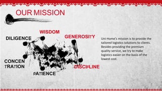 OUR MISSION
GENEROSITY
DISCIPLINE
PATIENCE
CONCEN
TRATION
DILIGENCE
WISDOM
Uni-Home’s mission is to provide the
tailored logistics solutions to clients.
Besides providing the premium
quality service, we try to make
logistics easier on the basis of the
lowest cost.
 