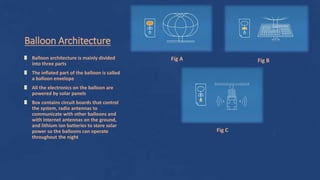 Balloon Architecture
Balloon architecture is mainly divided
into three parts
The inflated part of the balloon is called
a balloon envelope
All the electronics on the balloon are
powered by solar panels
Box contains circuit boards that control
the system, radio antennas to
communicate with other balloons and
with Internet antennas on the ground,
and lithium ion batteries to store solar
power so the balloons can operate
throughout the night
Fig A Fig B
Fig C
 