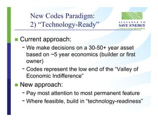 Infrastructure and Investment Opportunities for Energy Efficiency in ...